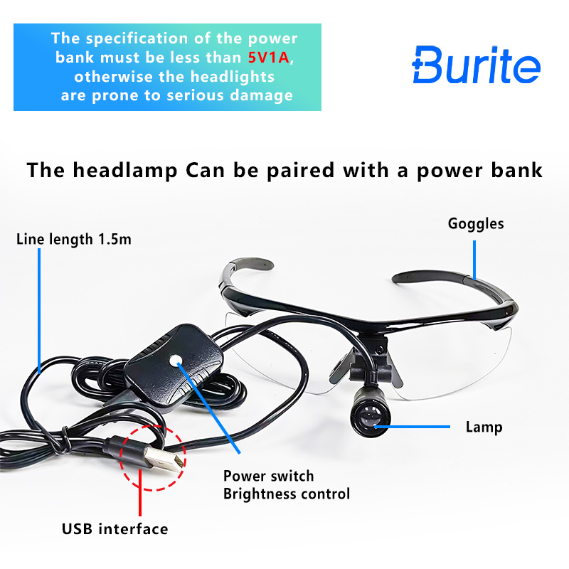 Magnifier With Light - 2026 Burite 3 Вт светодиодная стоматологическая