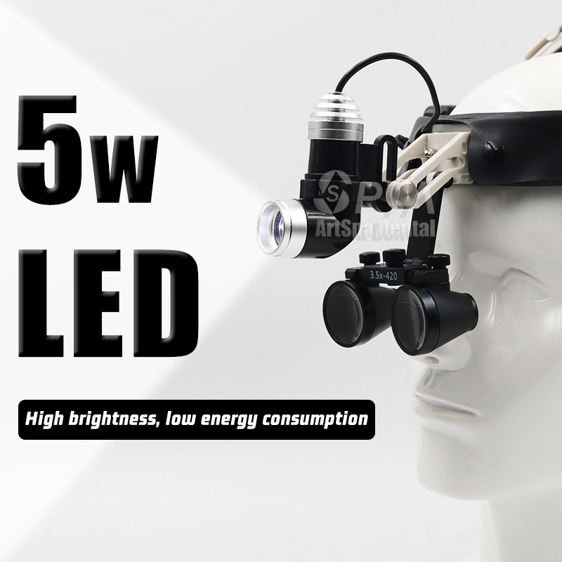 Модернизированный удобный тип  – обзор и цена Magnifier With Light