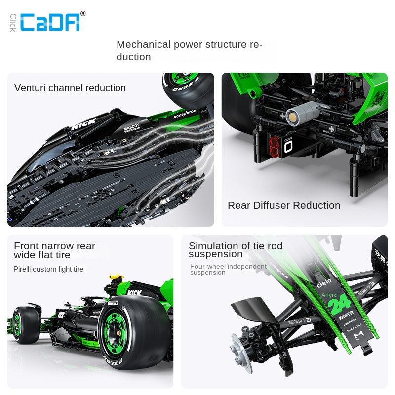 Конструктор Cada Sauber F1 Tea – обзор и цена Model Kit Formula 1