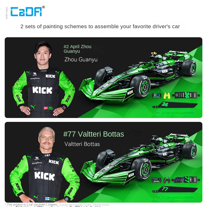 Конструктор Cada Sauber F1 Tea – обзор и цена Model Kit Formula 1