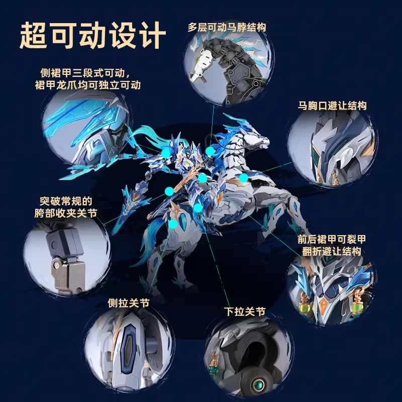 Модель меха Motor Nuclear Mech – обзор и цена Model Kit Zhao Yun