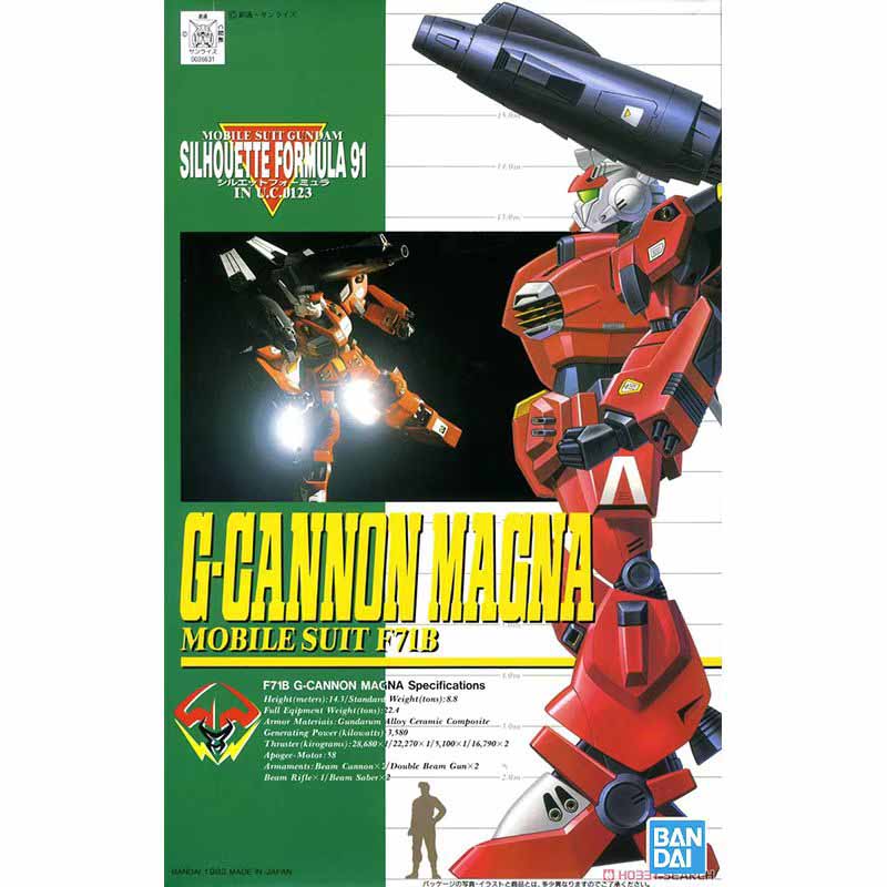 Bandai Gundam Model Kit TV 1/1 – обзор и цена Model Kit Formula 1