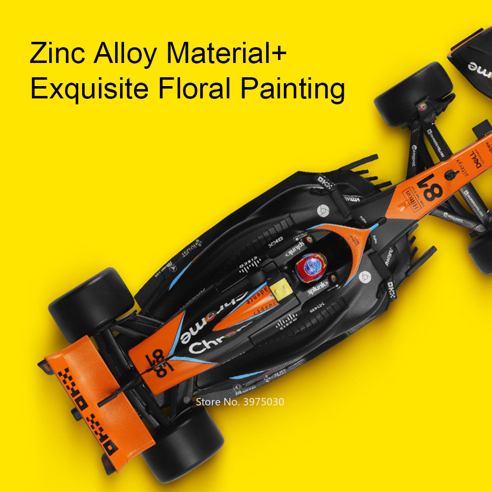Миниатюрные модели автомобилей – обзор и цена Model Kit Formula 1