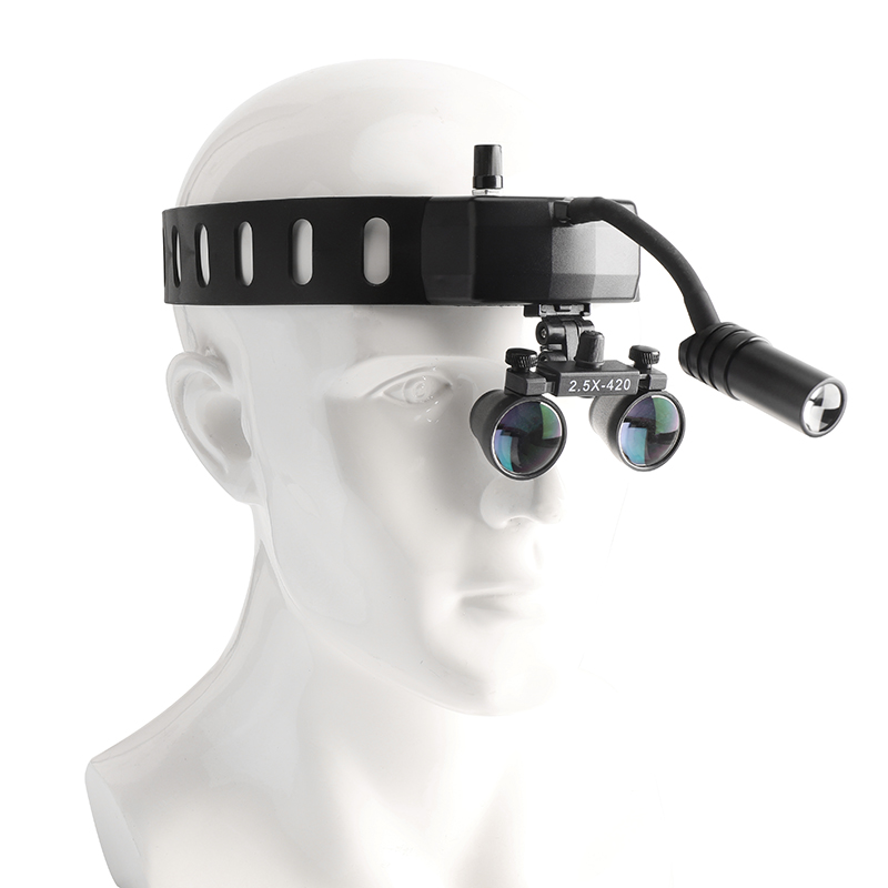 Очки-лупа с LED-подсветкой 5 В – обзор и цена Magnifier With Light