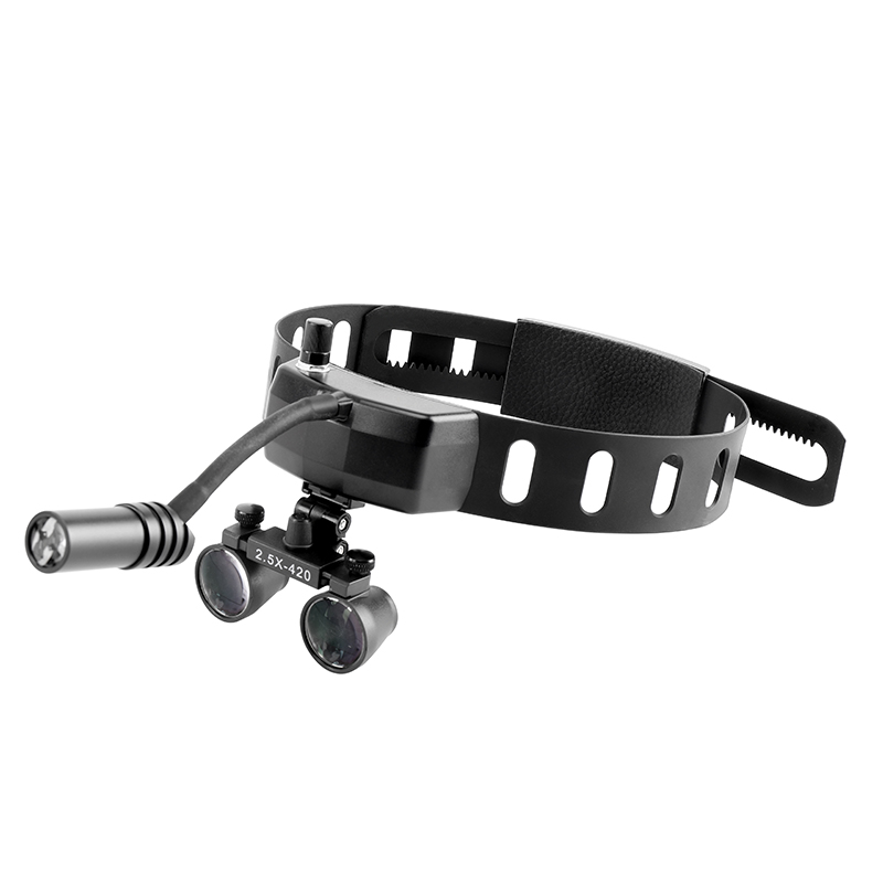 Очки-лупа с LED-подсветкой 5 В – обзор и цена Magnifier With Light