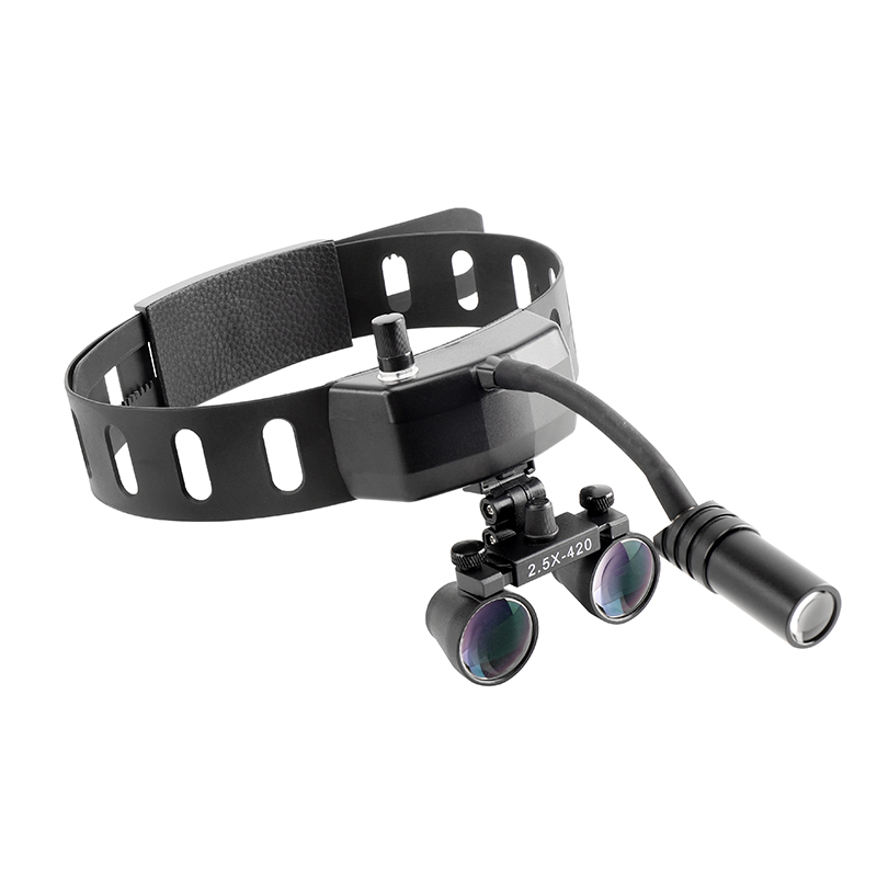 Очки-лупа с LED-подсветкой 5 В – обзор и цена Magnifier With Light