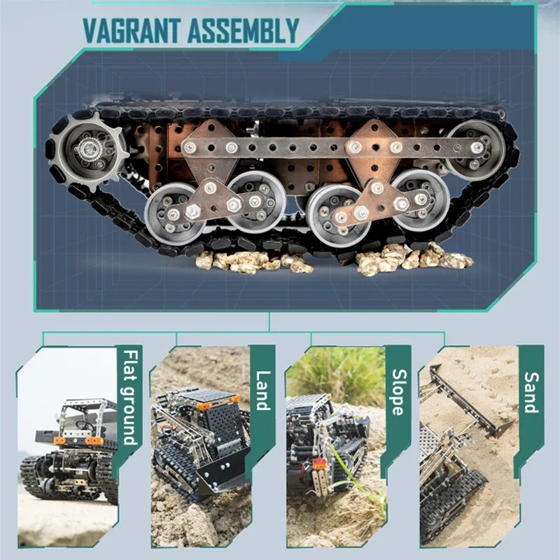 2,4G 10CH RC Гусеничный самосв – обзор и цена Model Kit Runner