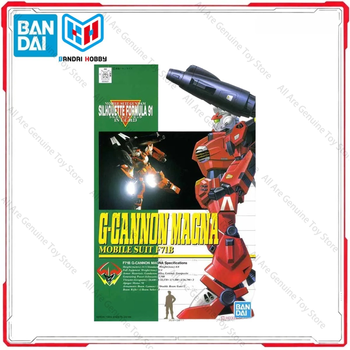 Оригинальный набор для сборки  – обзор и цена Model Kit Formula 1