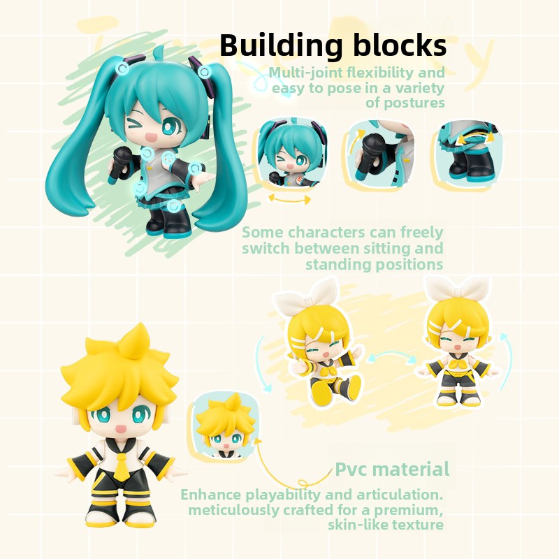 Новая коллекционная фигурка Bl – обзор и цена Model Kit Hatsune Miku