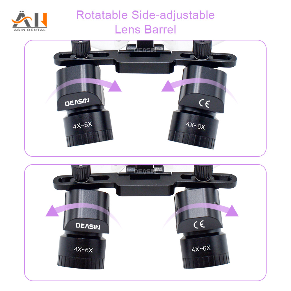Новые эргономичные стоматологи – обзор и цена Magnifier With Light
