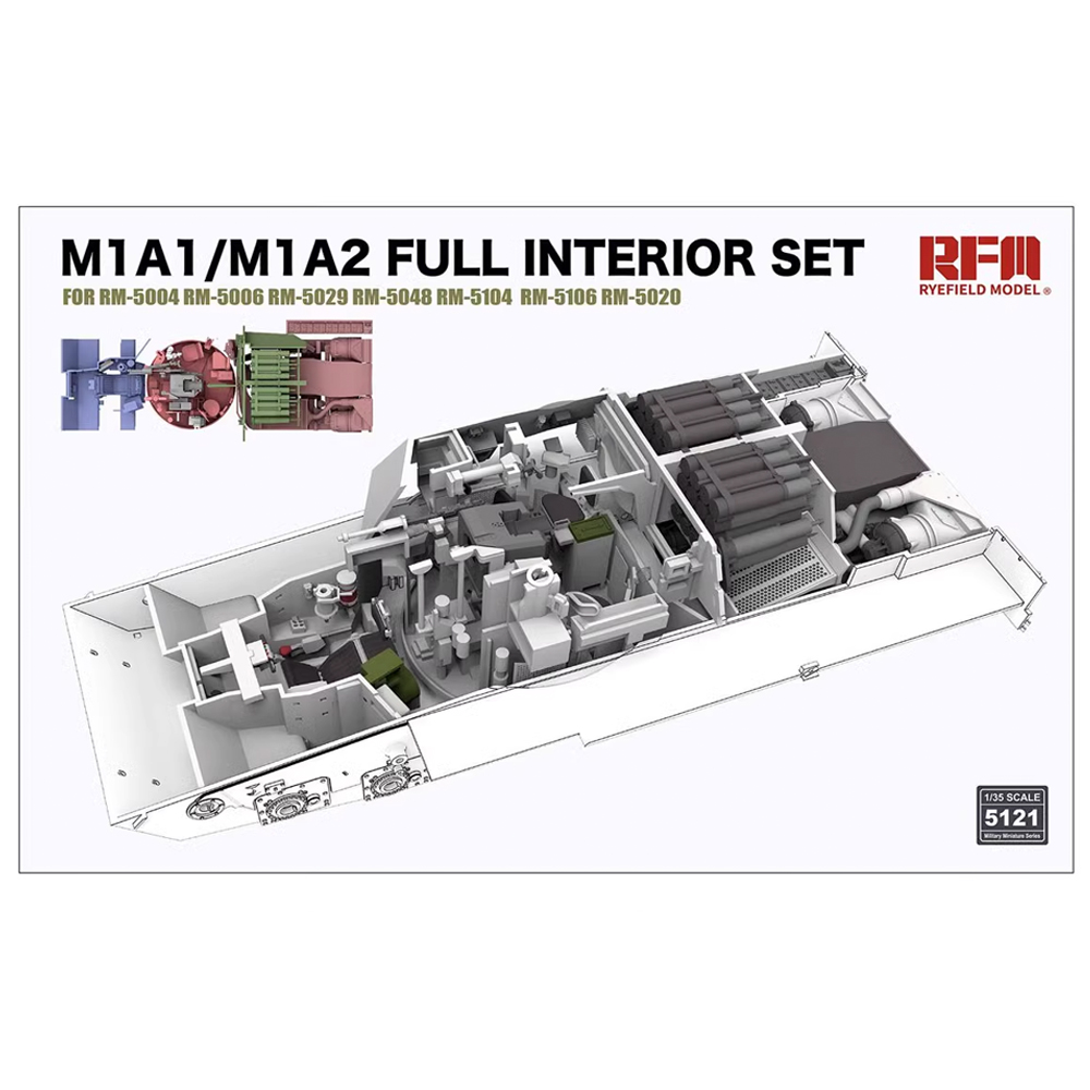 Набор для сборки пластиковой м – обзор и цена Model Kit History