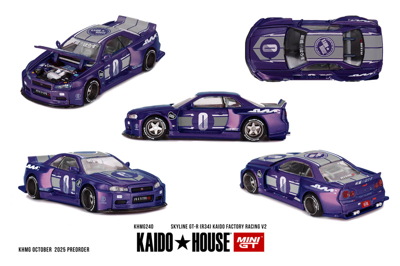 *Предпродажа* Kaido House x MI – обзор и цена Model Kit R34
