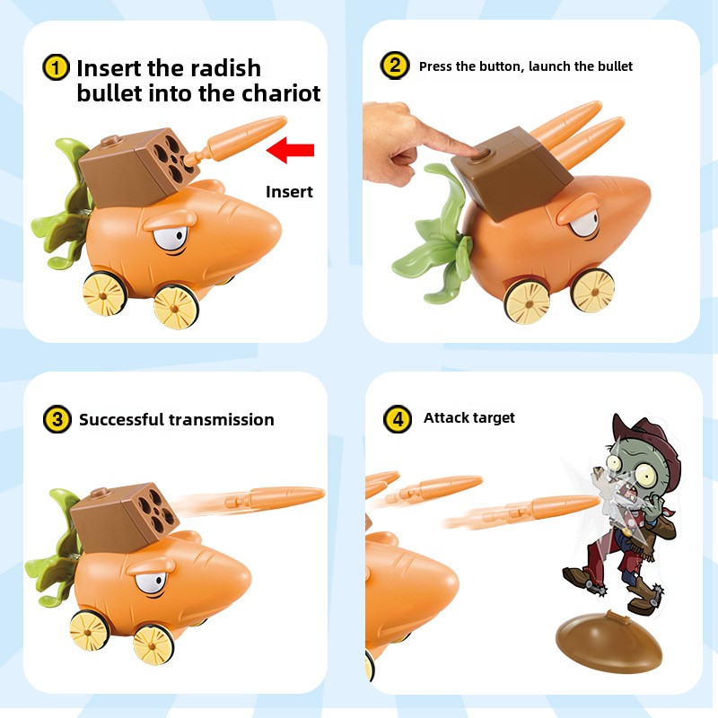 Игровой набор Plants vs. Zombi – обзор и цена Model Kit Zombie