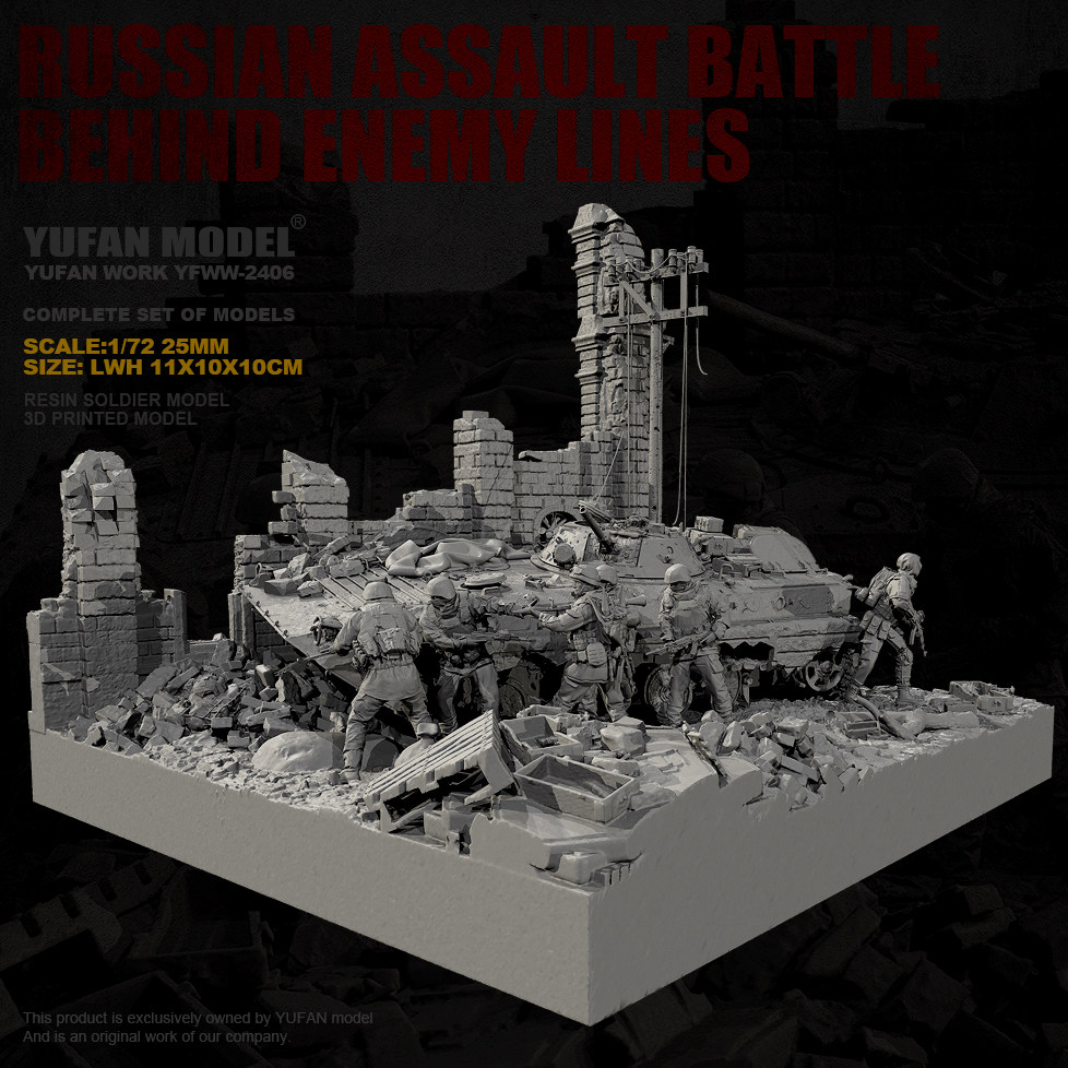 YUFAN MODEL 1/72 Наборы моделе – обзор и цена Model Kit Destroyer