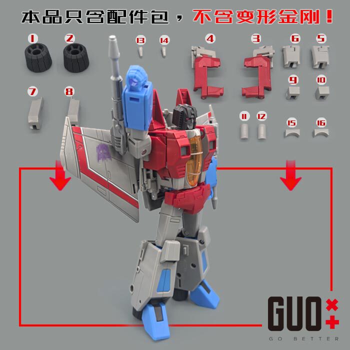 Комплект для модернизации и тр – обзор и цена Model Kit Robot