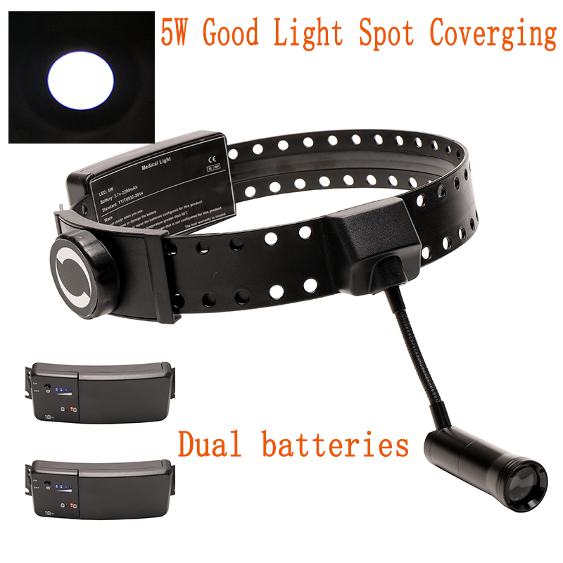 Стоматологическая фара 5 Вт, с – обзор и цена Magnifier With Light